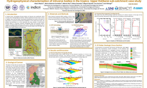 Hydrogeophysical_Poster AGU 2019